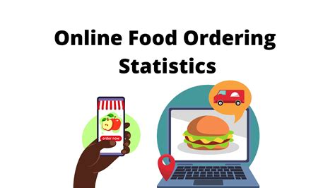 Order Online 